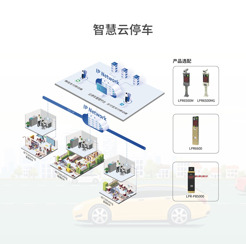 青岛智慧云停车